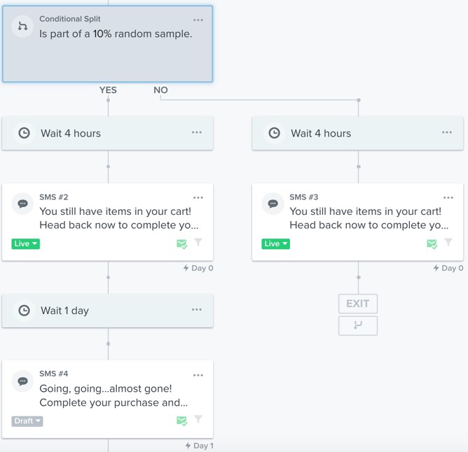 Example of A/B testing the number of messages in a flow