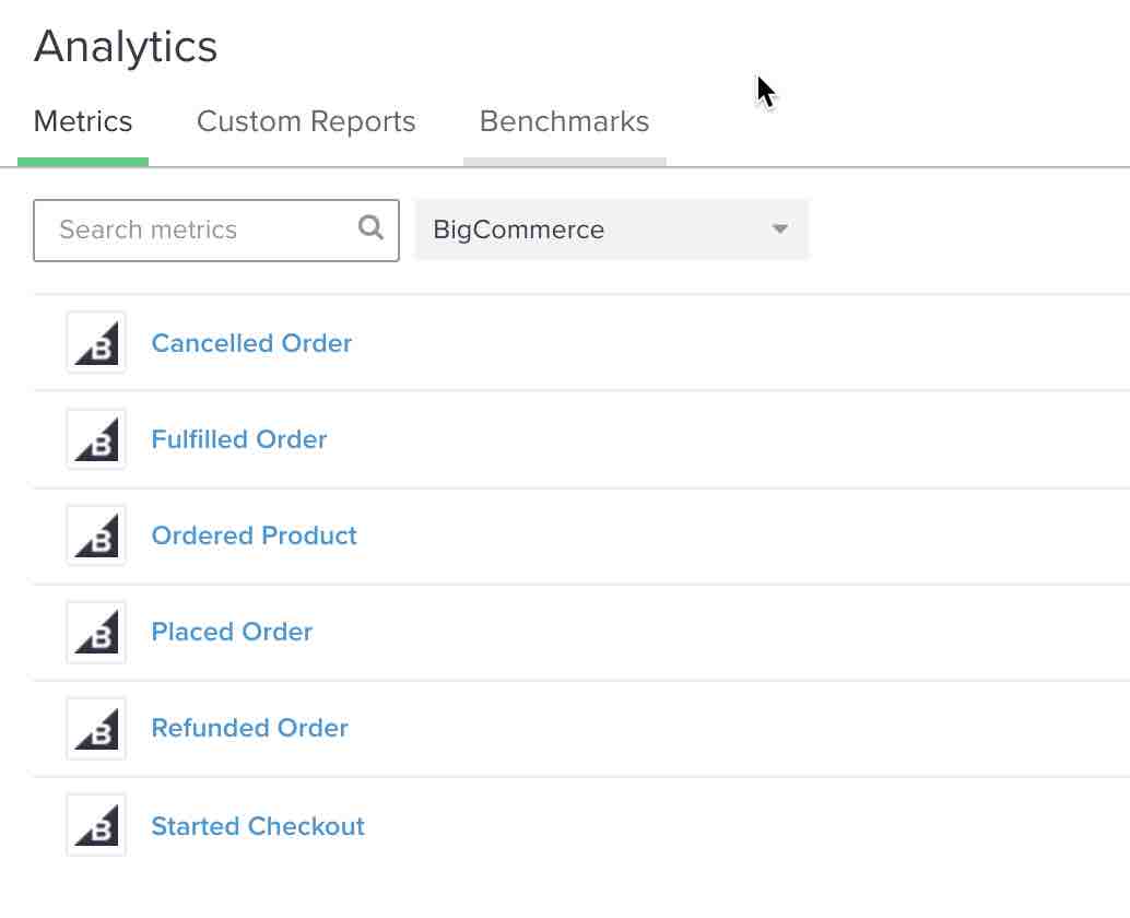 Klaviyo metrics tab filtered by BigCommerce with 6 BigCommerce metrics showing in list including Cancelled Order and Fulfilled Order