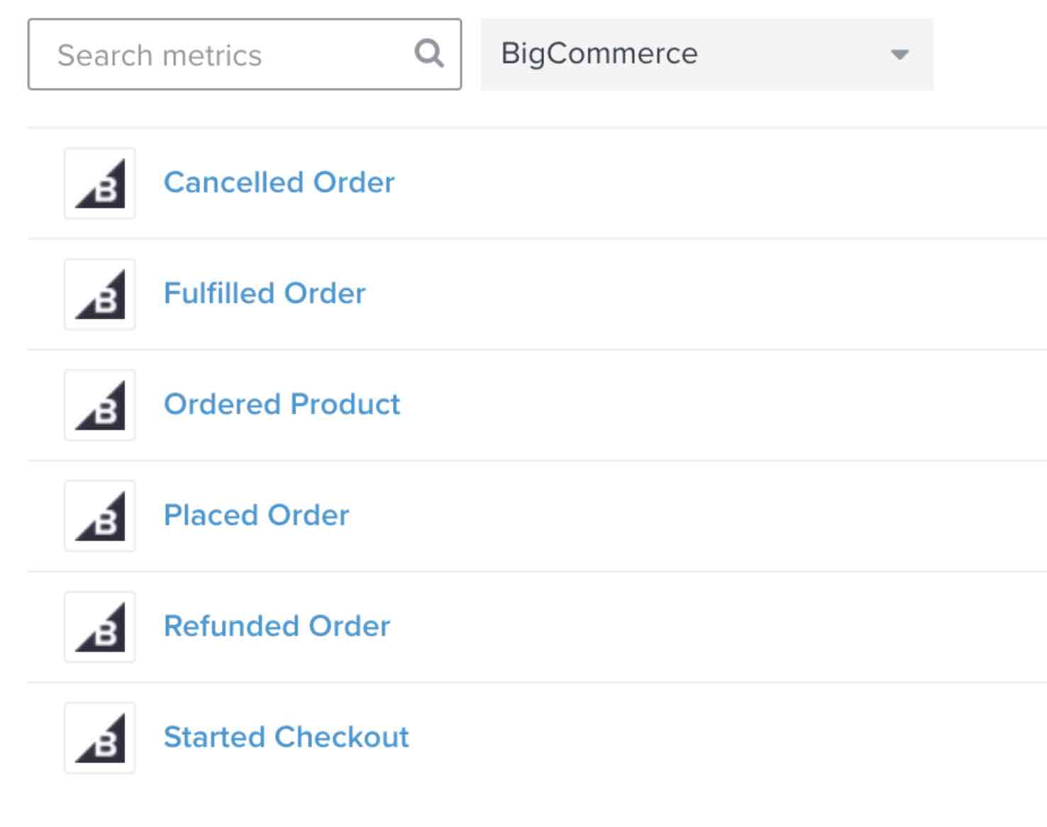 Metrics tab in Klaviyo filtered by BigCommerce showing metrics list including Cancelled Order and Fulfilled Order
