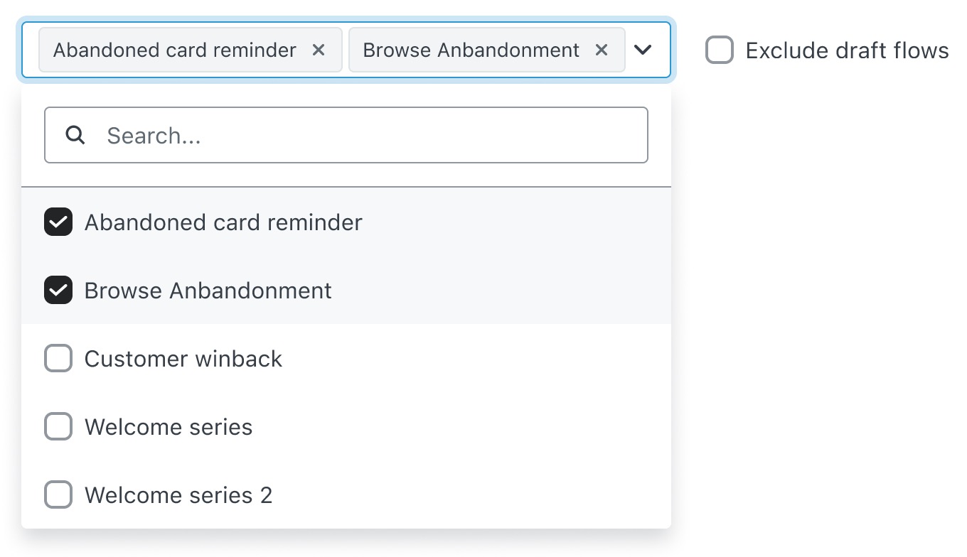 All flows dropdown menu with Abandoned Cart Reminder and Browse Abandonment checked from list