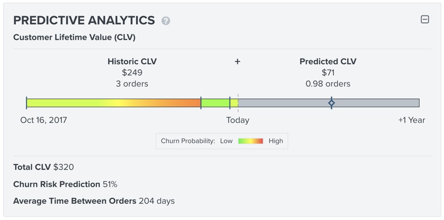 Predictive analytics where the customer's orders do not display a specific pattern
