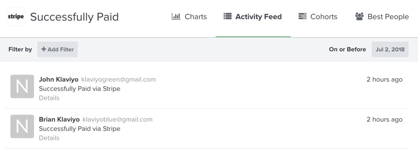 Activity feed for Stripe Successfully Paid metric in Klaviyo