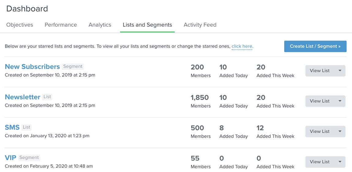 View of the lists and segments main dashboard with sent campaigns, members, memebers added today, and this week