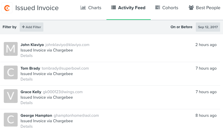 View Issued Invoice metric in Activity feed