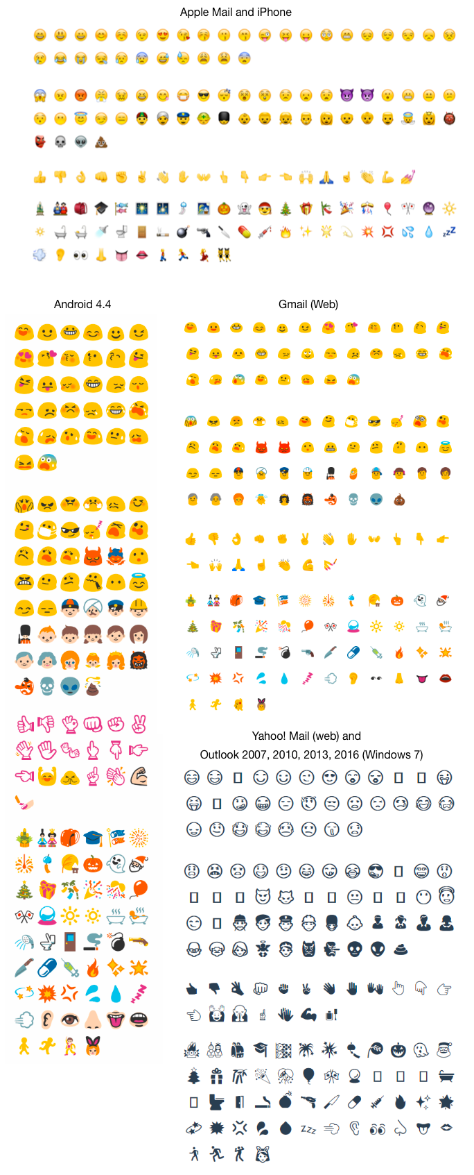 Emoji For Outlook Email Subject Line