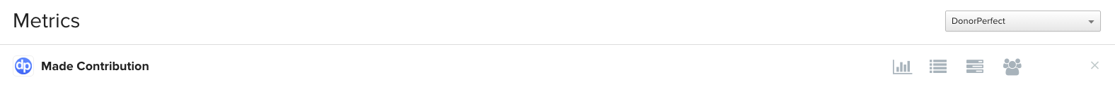 DonorPerfect Made Contribution Metrik in Klaviyo in Metrik tab