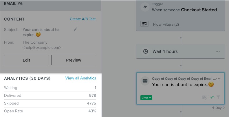 Analytics section found in the left sidebar when you click on a message.