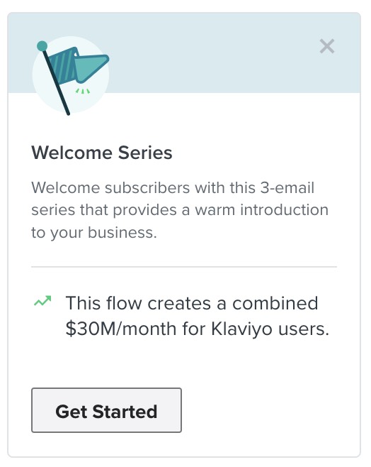 Card for welcome series flow shown on the Flows tab.