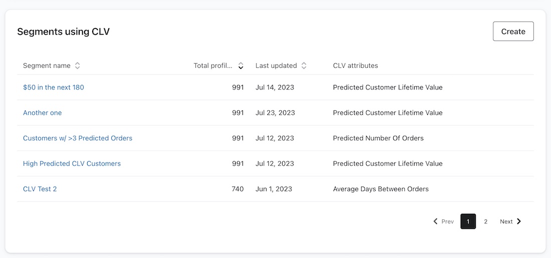 Segmentierung mit Customer Lifetime Value Karte-Update.jpg