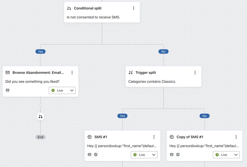 Trennen der Flow-Nachrichten nach Produktkategorie