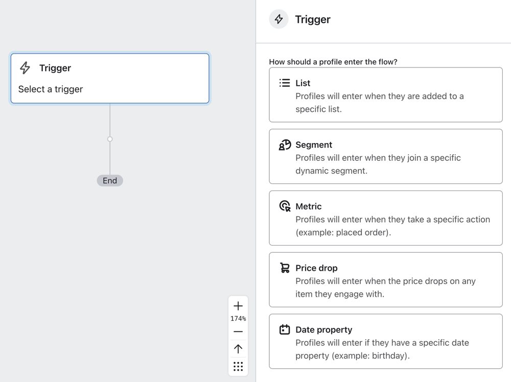 Trigger-Setup-Seite mit den Trigger-Optionen, aus denen du wählen kannst: Liste, Segment, Metrik, Preisverfall oder Datumseigenschafts-Trigger