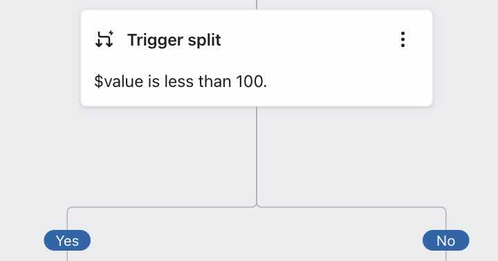 Beispiel für einen Trigger-Split, der auf "Wert ist kleiner als 100" prüft