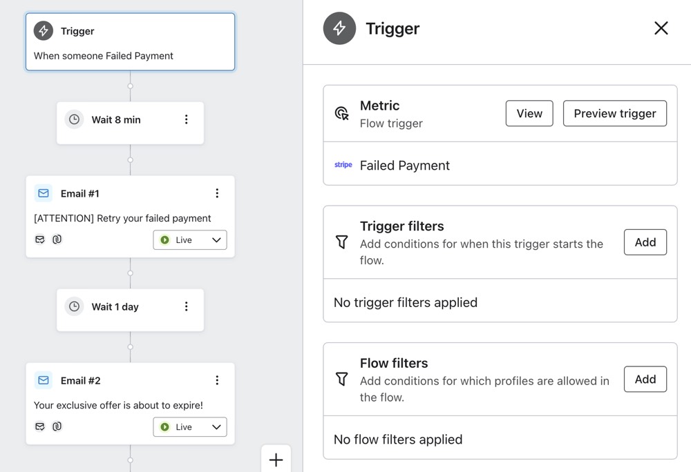 Flow in Klaviyo Flow builder ausgelöst durch fehlgeschlagene Zahlung