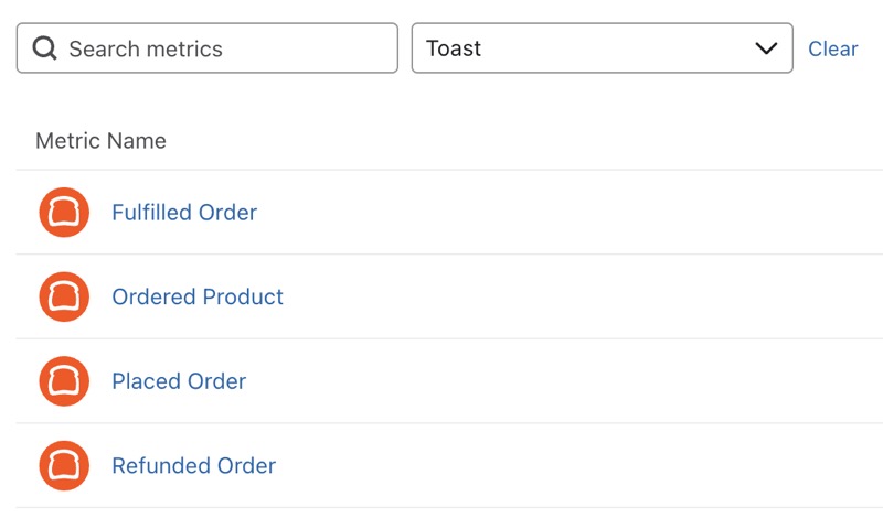 Eine Liste von Toast Metrik