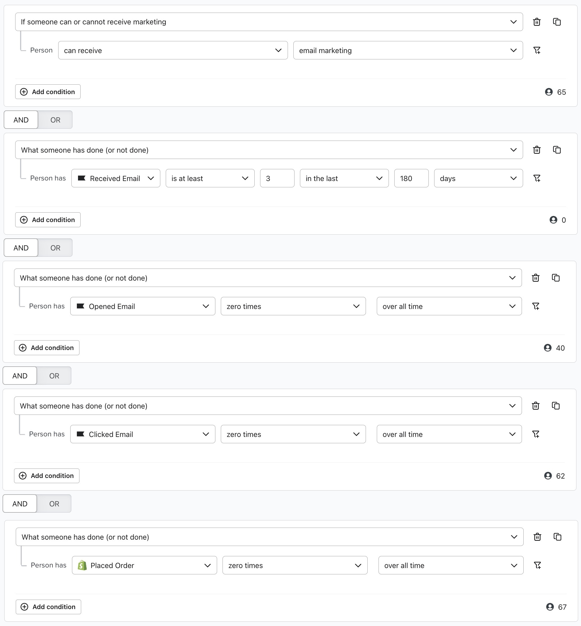 Nie engagiertes Segment in Klaviyo