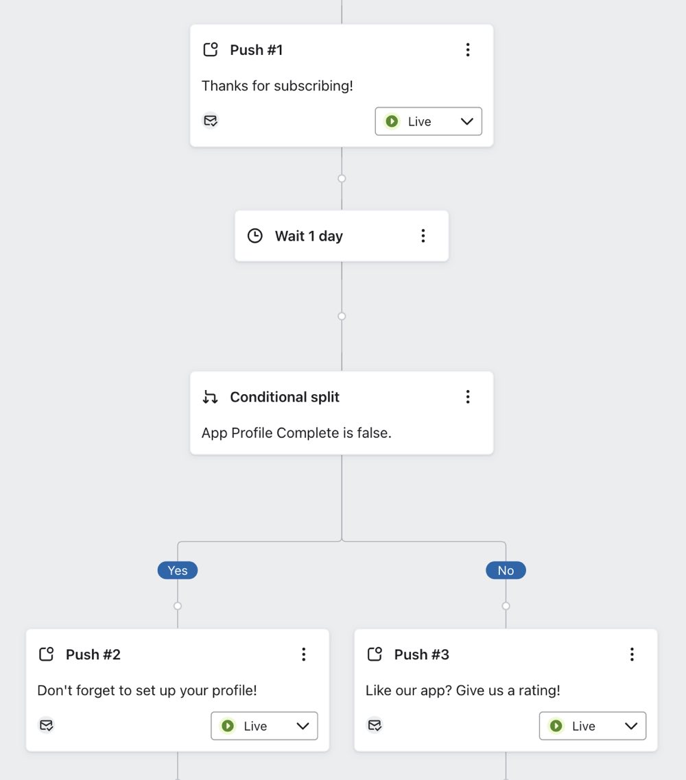 Example flow that checks for the profile property App Profile Complete