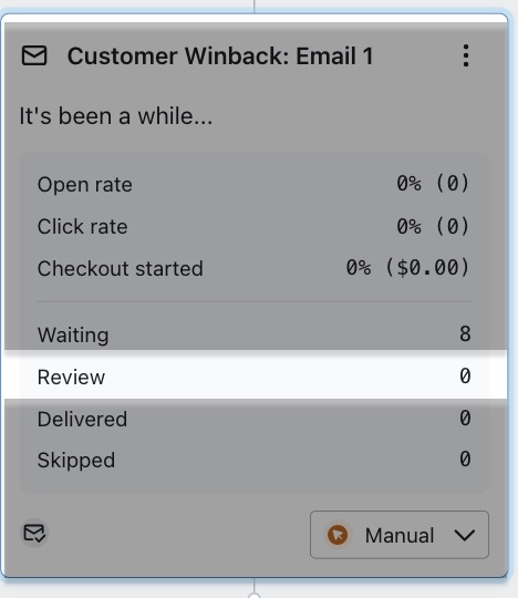 Within a flow message showing analytics displayed with review and amount highlighted.