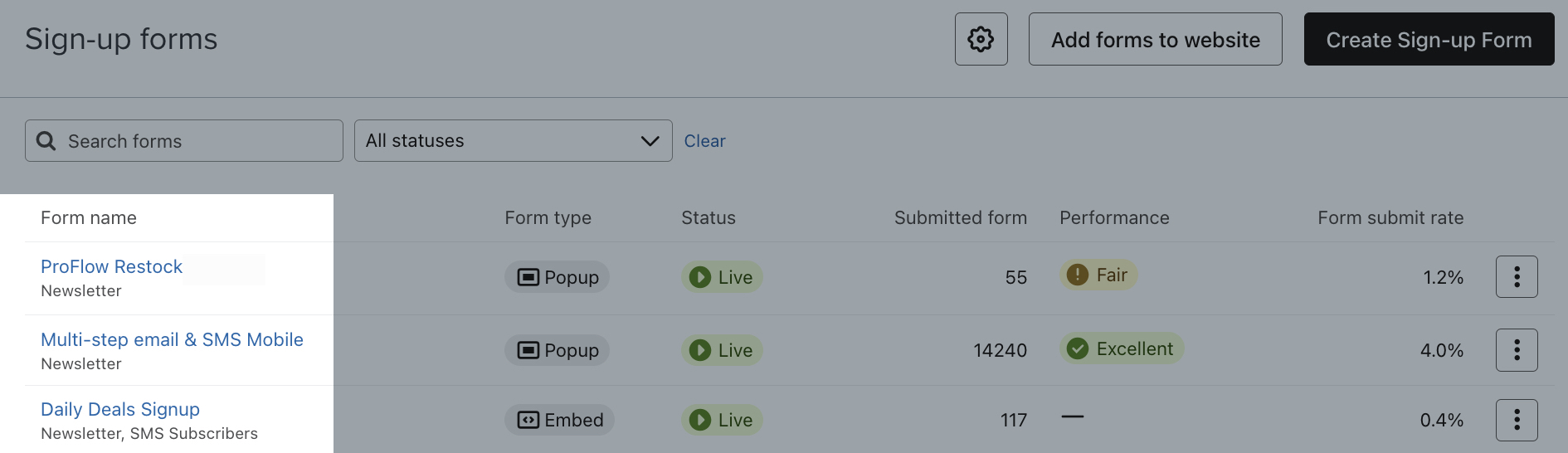 A visualização de lista na guia Sign-up forms (Formulários de inscrição) com a coluna Form name (Nome do formulário) destacada mostra 3 exemplos de formulários e a lista à qual cada formulário está vinculado.