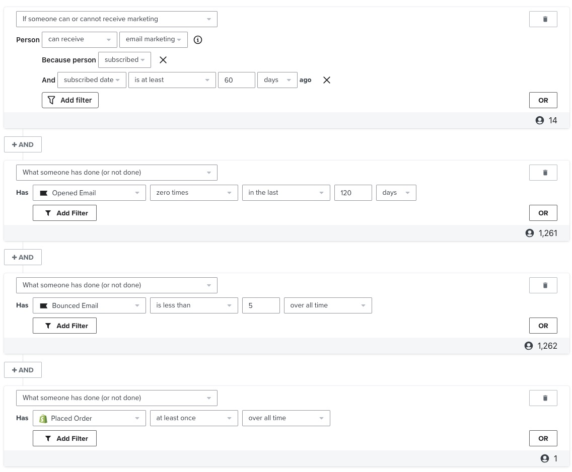 reengagement segment purchasers