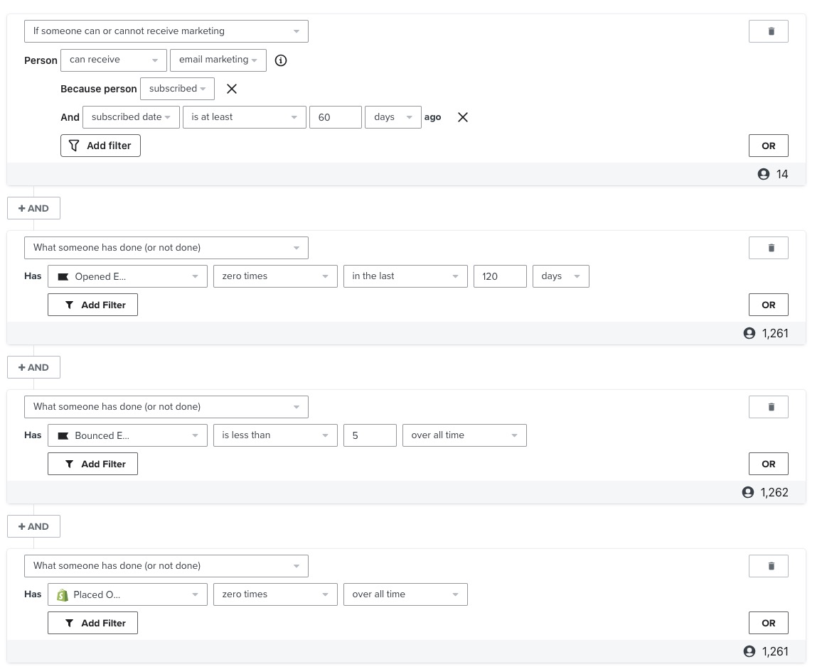 reengagement segment never purchasers