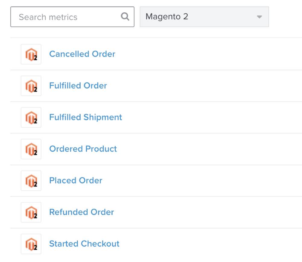 Las métricas de Magento 2 disponibles en Klaviyo