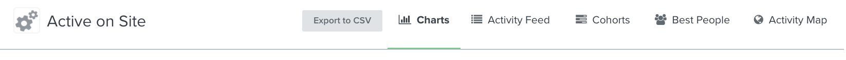 Example of active on site metric with icons for charts, activity feed, cohorts, best people, and activity map