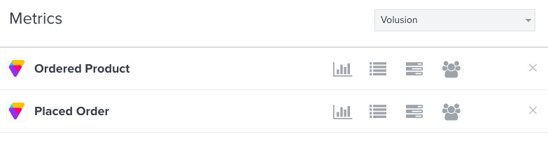 Metrics tab in Klaviyo filtered by Volusion showing metrics Placed Order and Ordered Product
