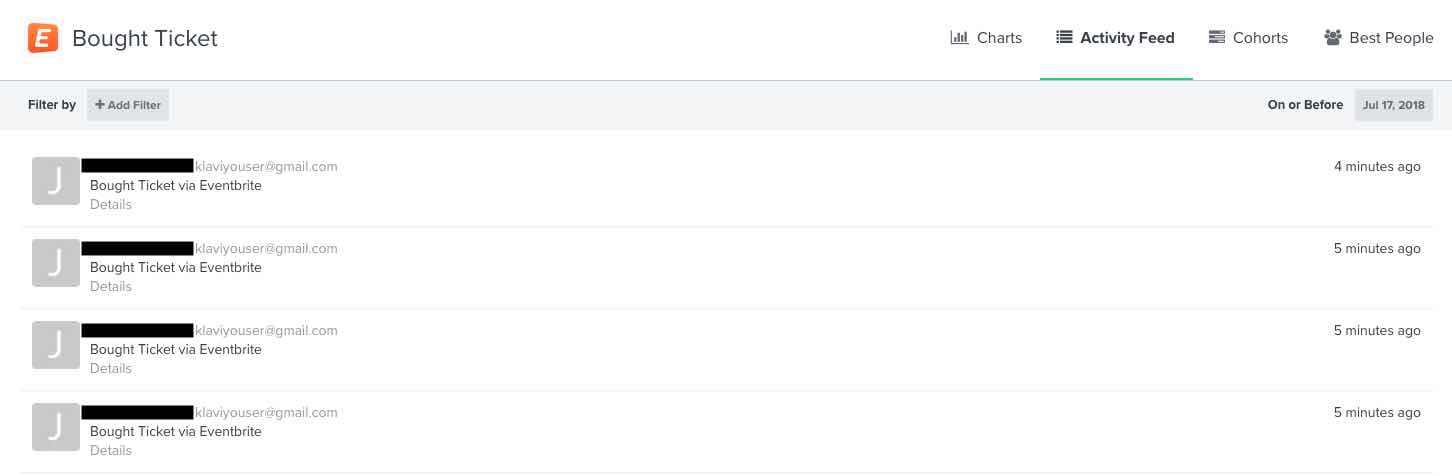 Eventbrite Bought Ticket activity feed in Klaviyo with name of buyer censored