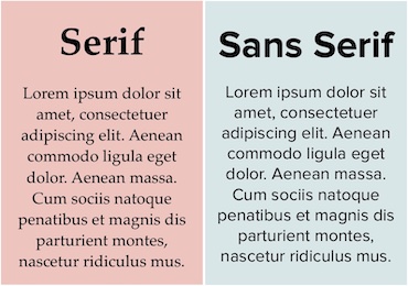 Exemples de polices Serif et Sans Serif avec un texte Lorem Ipsum sous chacune d'elles