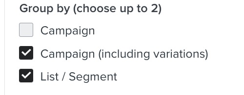 View showing checkbox for Campaign (Including Variations) checked