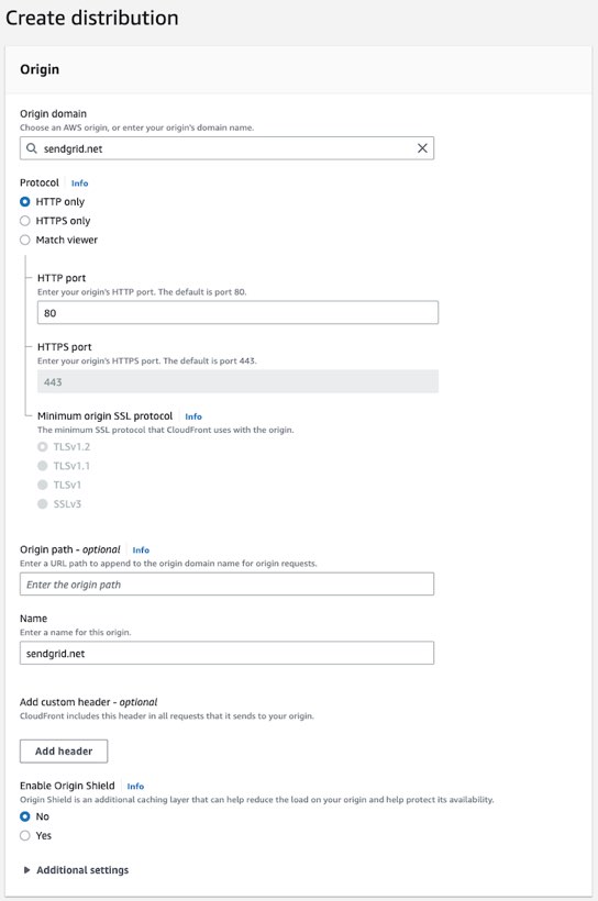 Configuración de origen en Cloudfront