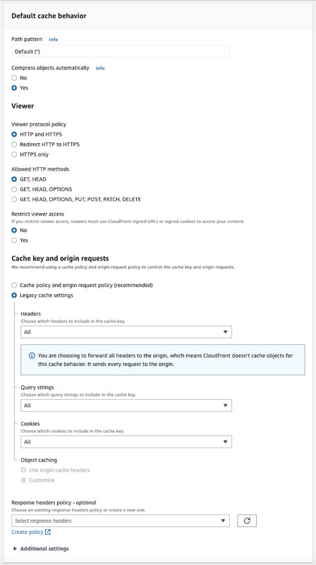 Impostazioni predefinite del comportamento della cache in Cloudfront