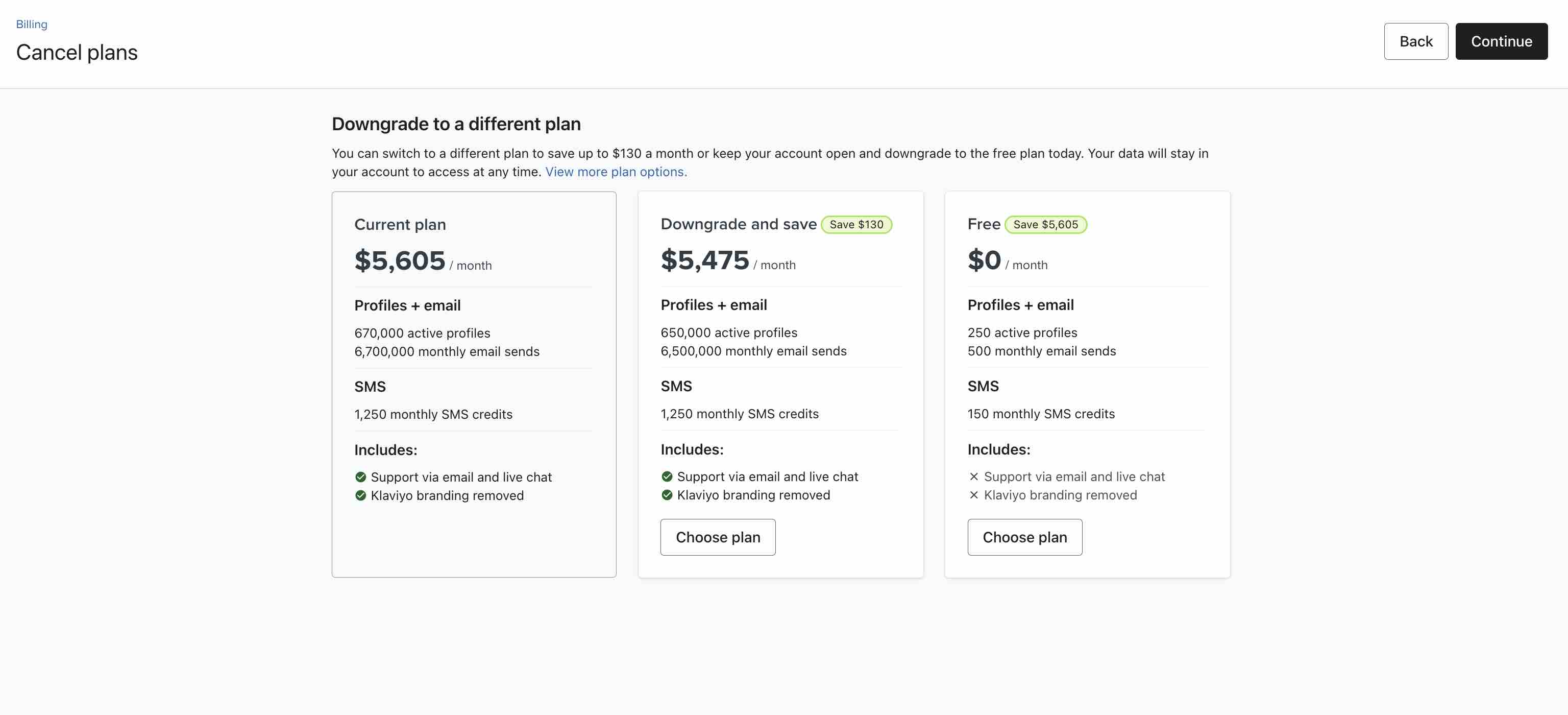 Options to downgrade your plan, including moving to a free pland