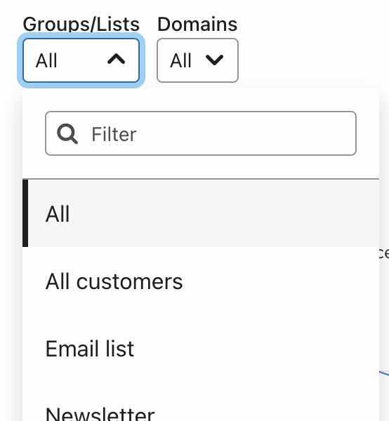 Filter trends by list