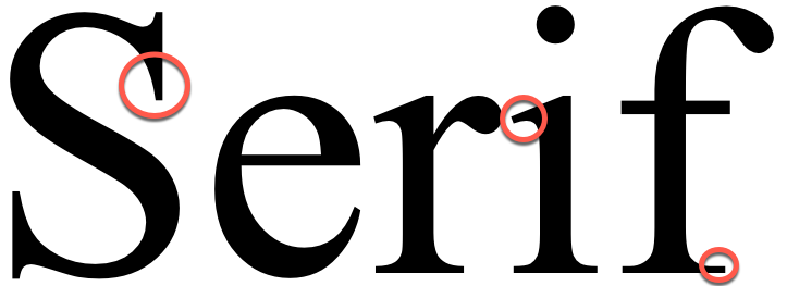 Esempio di font serif