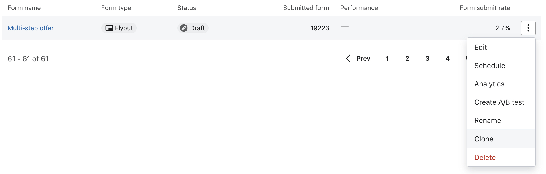 The 3dots dropdown open next to an example form on the Sign-up forms list page showing the Clone option selected.