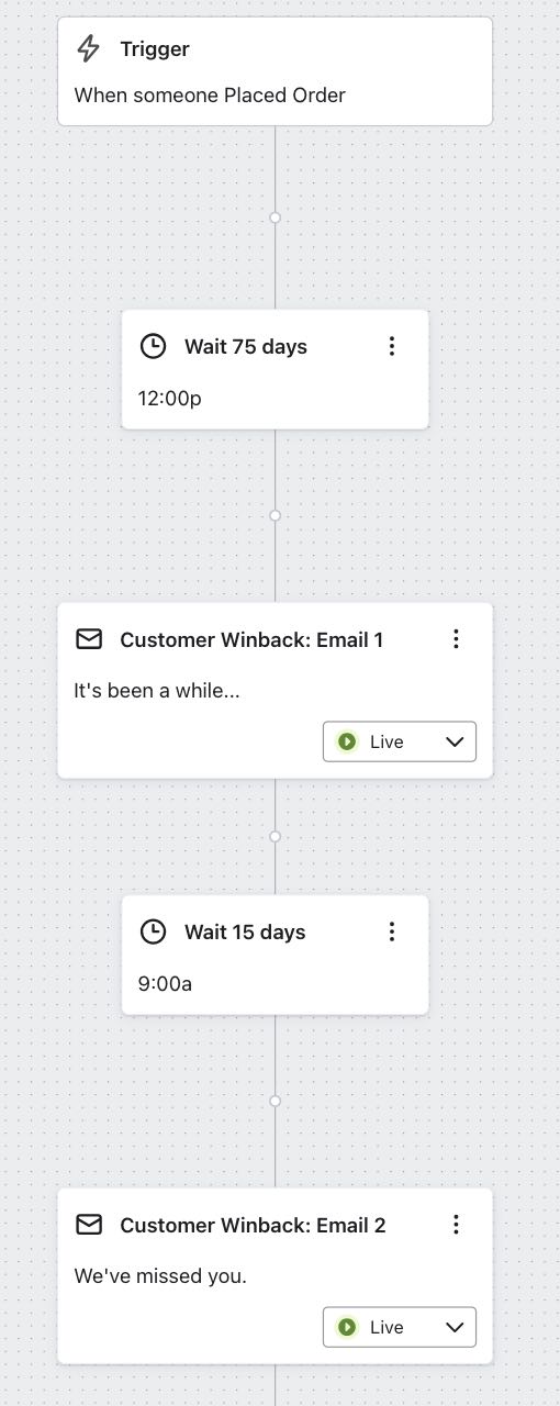 Example customer winback flow