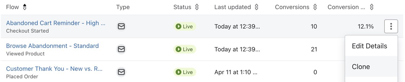 Facendo clic sulla freccia accanto al pulsante Modifica dettagli sul lato destro di un flusso, verrà visualizzata l'opzione Clona.