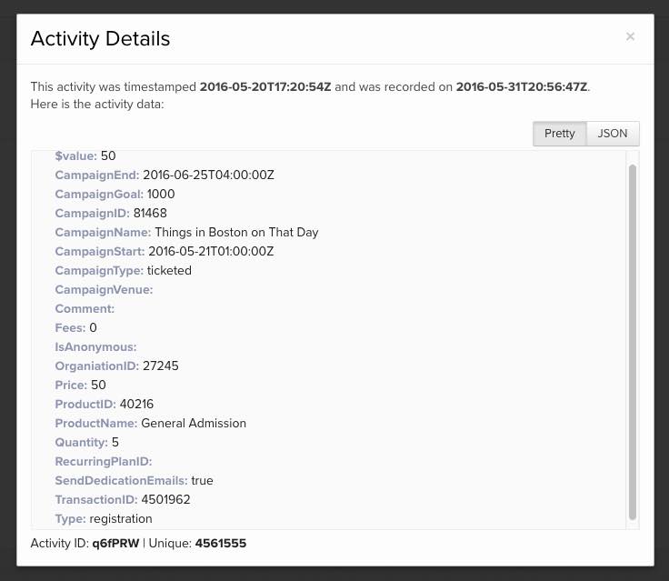 Popup in Klaviyo showing activity details for a Registered for Event event including value