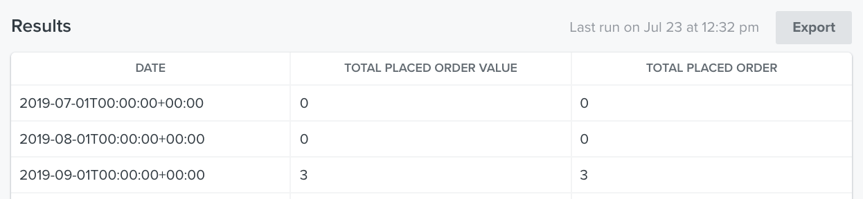 Após a execução de um relatório personalizado, clique no botão Export (Exportar) no canto superior direito para fazer download e exportar os resultados