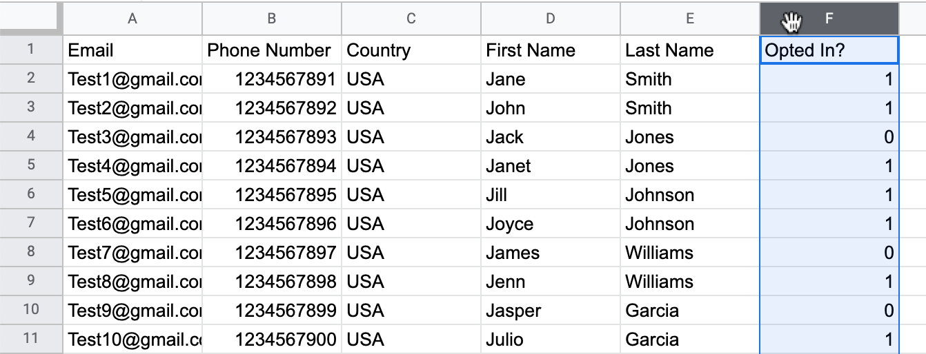 Highlighting the column that indicates the opt-in status