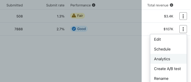 The 3 dots selected next to an example sign-up form on the Sign-up forms tab showing the Analytics option selected from the dropdown.