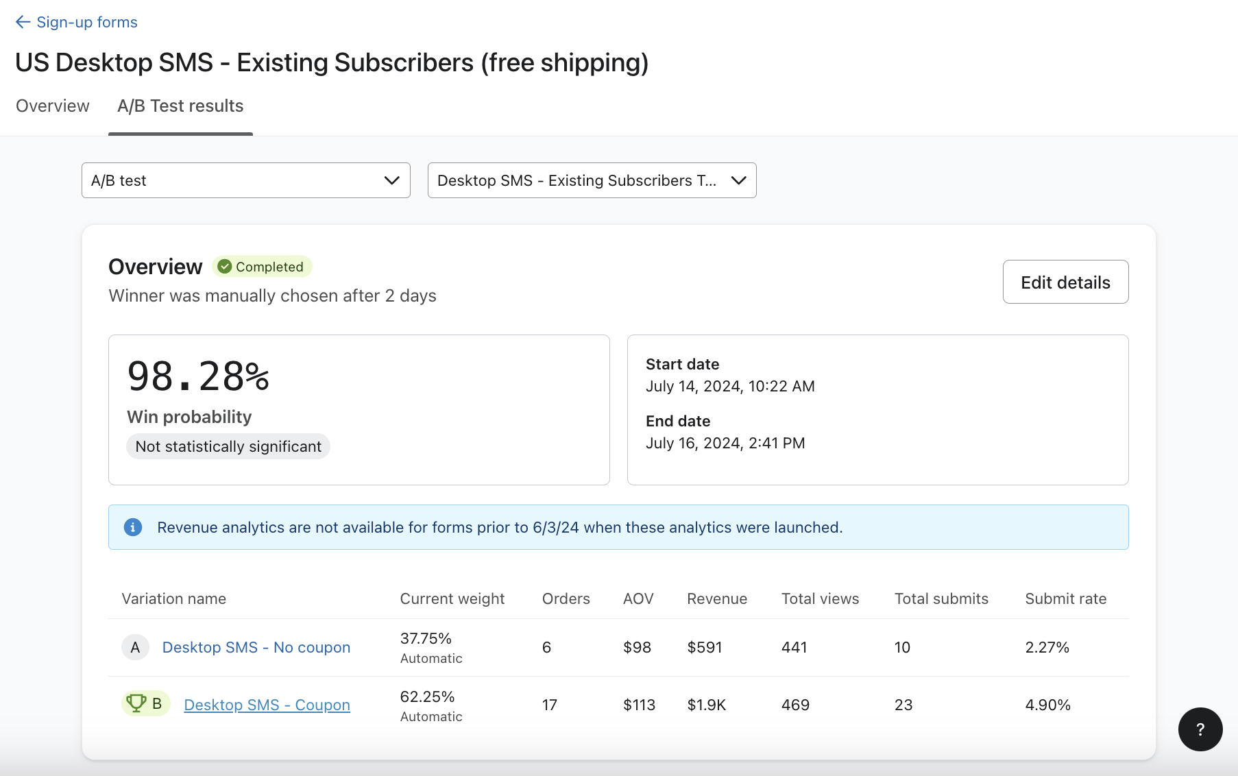 The top of the A/B test results tab showing all data, including revenue metrics per variation, for an example form that just completed and A/B test.