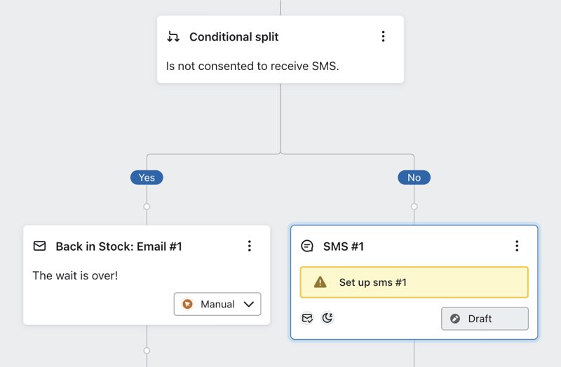 Colocar um SMS no caminho No para que ele seja enviado apenas para aqueles que estão inscritos no SMS