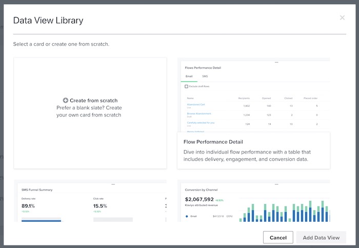 Data view library modal with examples of additional cards