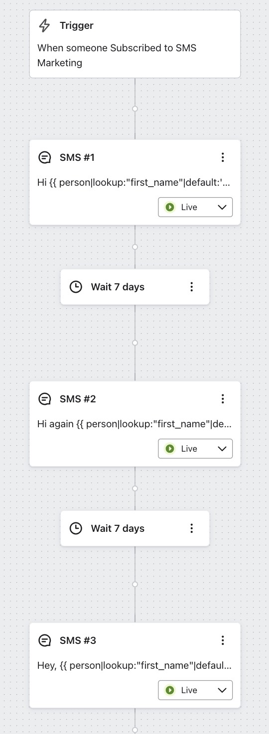 Example SMS welcome flow with 3 messages and 7 day delays between