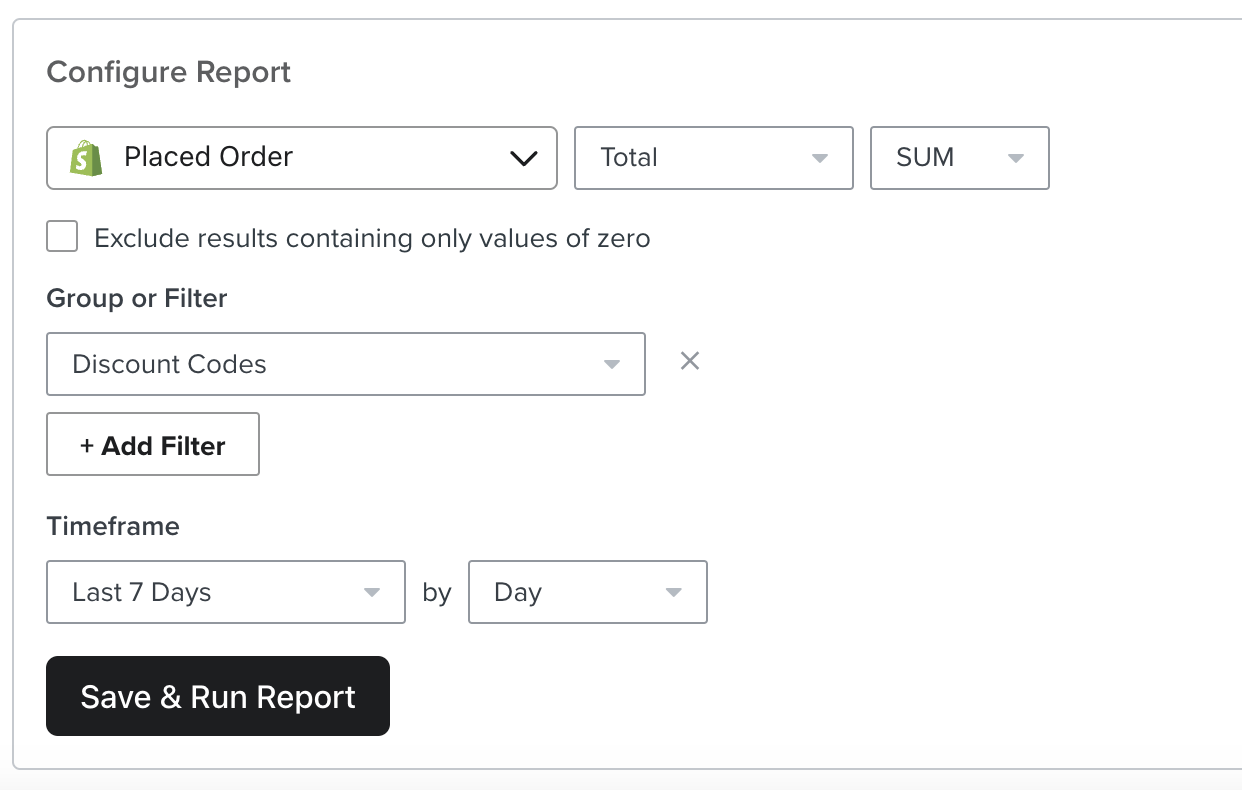 Custom report showing placed orders grouped by discount codes