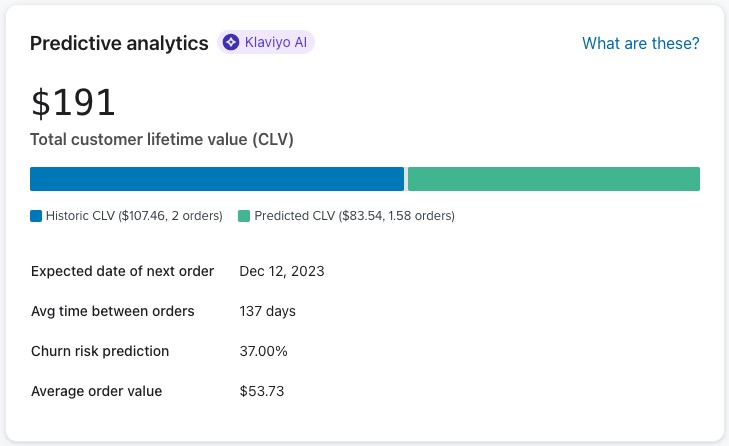 Grafico di analisi predittiva con CLV storico a sinistra e CLV predittivo a destra.