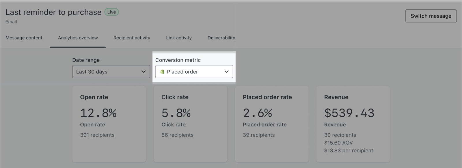 Dropdown of different analytics timeframe options with This Week currently selected