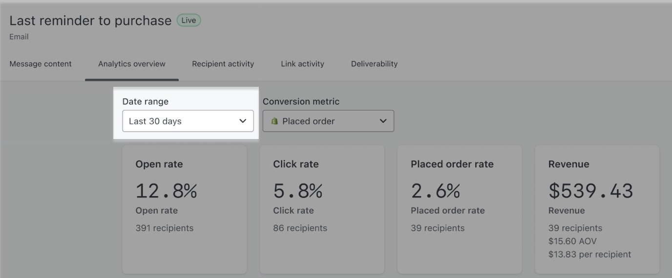 Dropdown of different analytics timeframe options with This Week currently selected